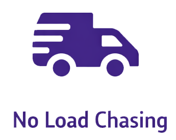 No Load Chasing
